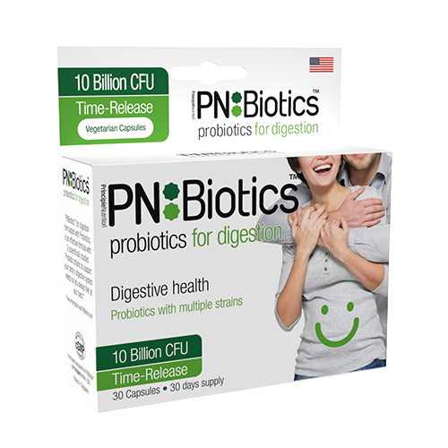 Digestion and gut comfort