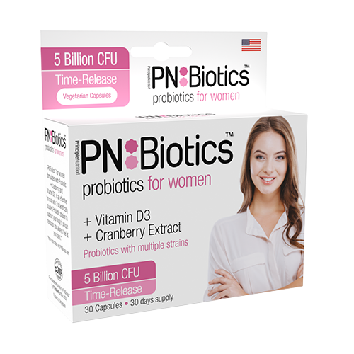 Women's wellness support